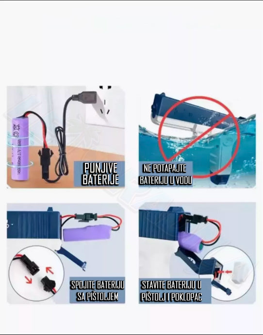 PIŠTOLJ NA VODU SAVRŠENOG DIZAJNA - Električni pištolj na vodu za letnju porodičnu zabavu